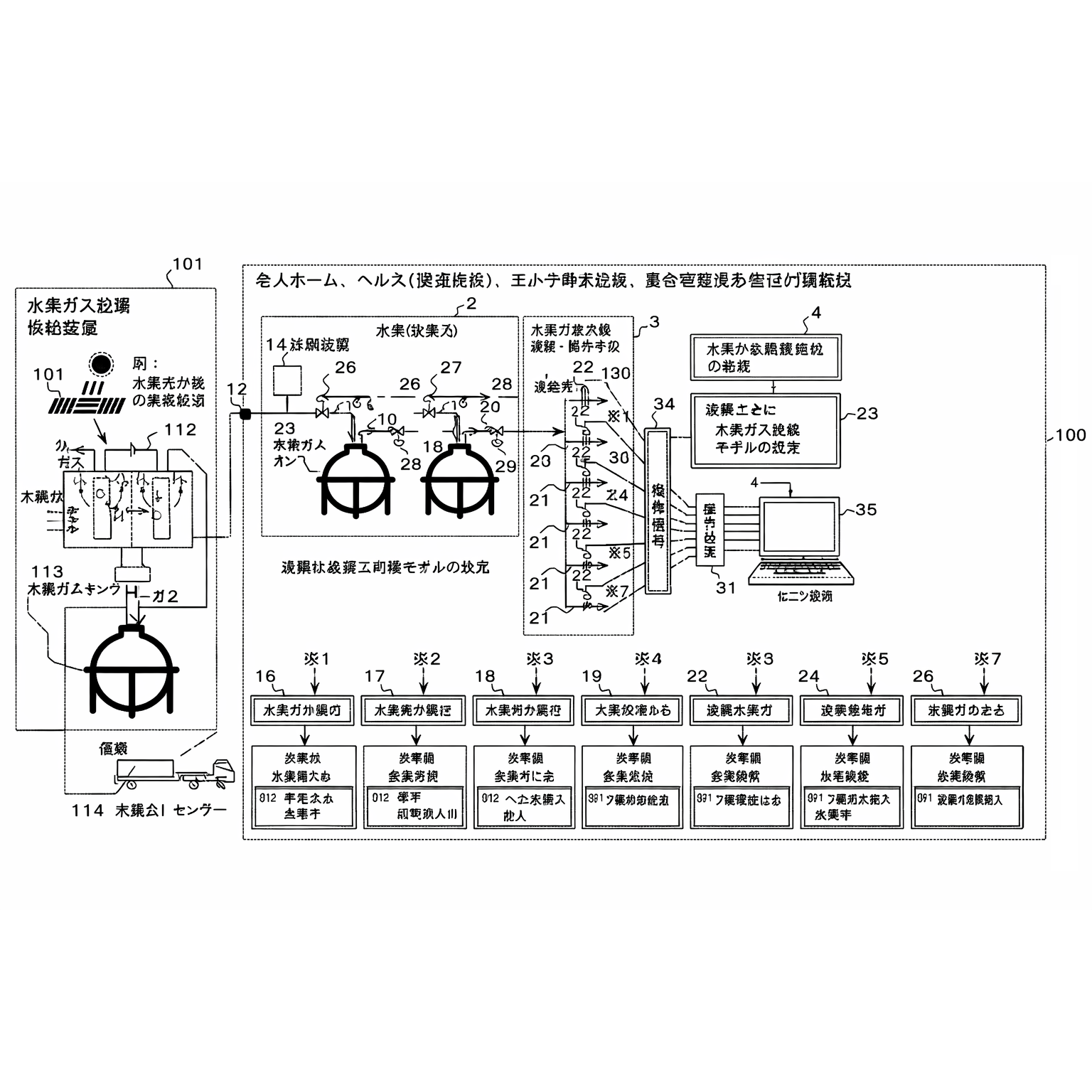 (6) 老人ホーム、ヘルス関連施設、エステ関連施設、集合住宅施設あるいは公共施設これらの施設に敷設される設備集合体とその運用方法及び水素ガス供給サービス情報提供方法