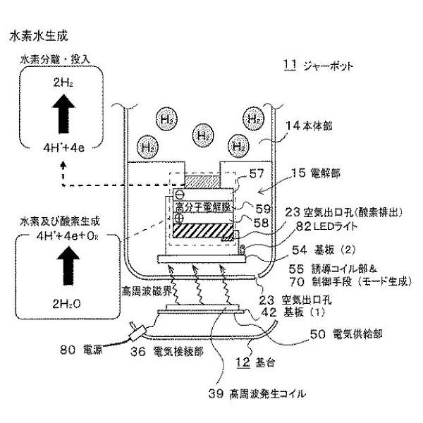 (10) 卓上型水素水生成器及び卓上型水素水生成器による水素水生成方法