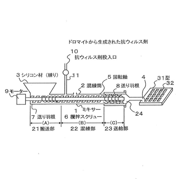 (12) 抗ウイルス性の混錬体及び抗ウイルス性の混錬体の形成方法